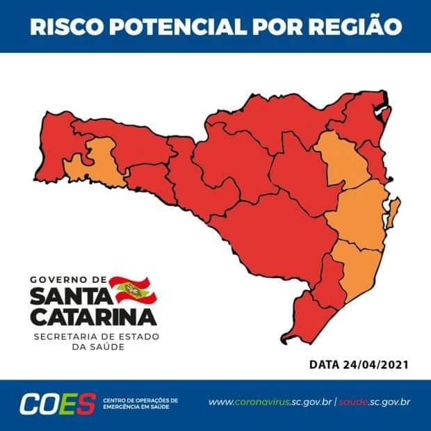 Médio vale do Itajaí sai da situação gravíssima na matriz de risco da Covid-19.