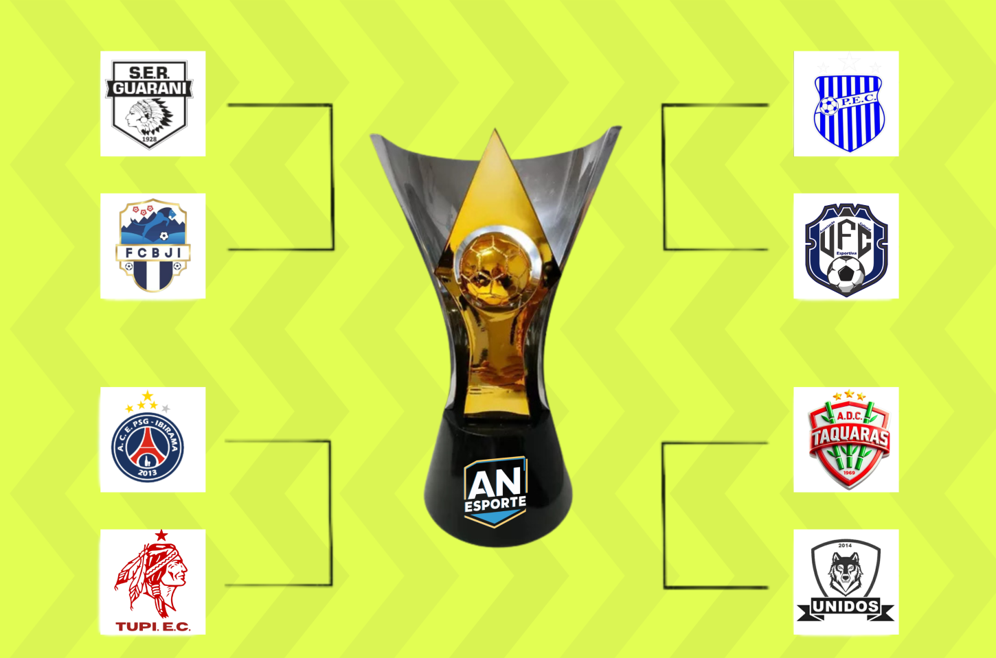 Quartas de final do Municipal de Campo de Ibirama começam neste sábado